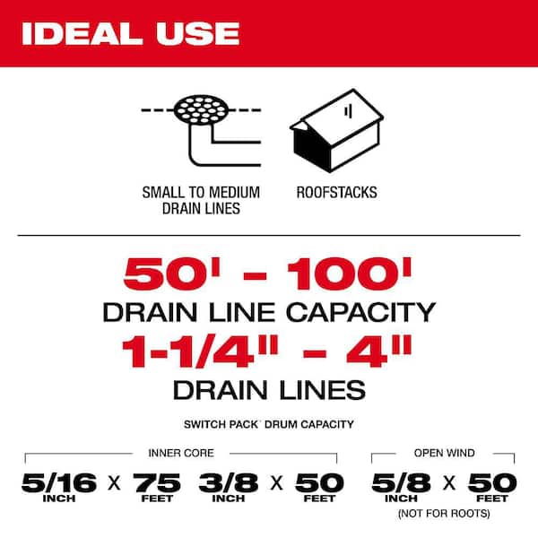 M18 Fuel 18-Volt Lithium-Ion Brushless Cordless Drain Cleaning 5/16 in. Switch Pack Sectional Drum System Kit