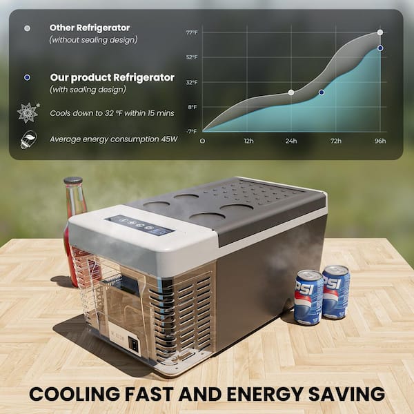 SIMZLIFE 12-Volt 19 Qt. (18L)Outdoor Refrigerator,Portable Mini