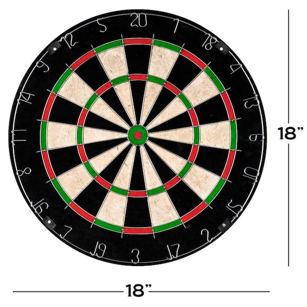 The Educational Dartboard - The Learner First