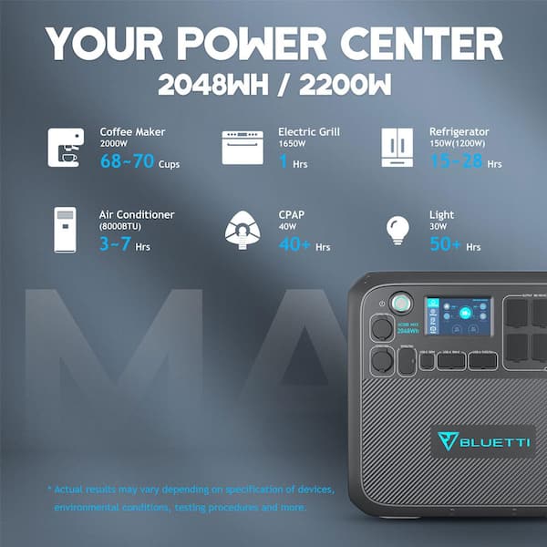 BLUETTI 2000W Continuous/4800W Peak Output Power Station AC200P Push Button  Start LiFePO4 Battery with 380-Watt Solar Panel AC200PBR+PV380BR - The Home  Depot
