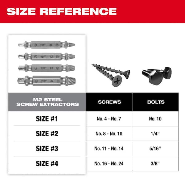 M2 Steel Screw Extractor Set (4-Piece)