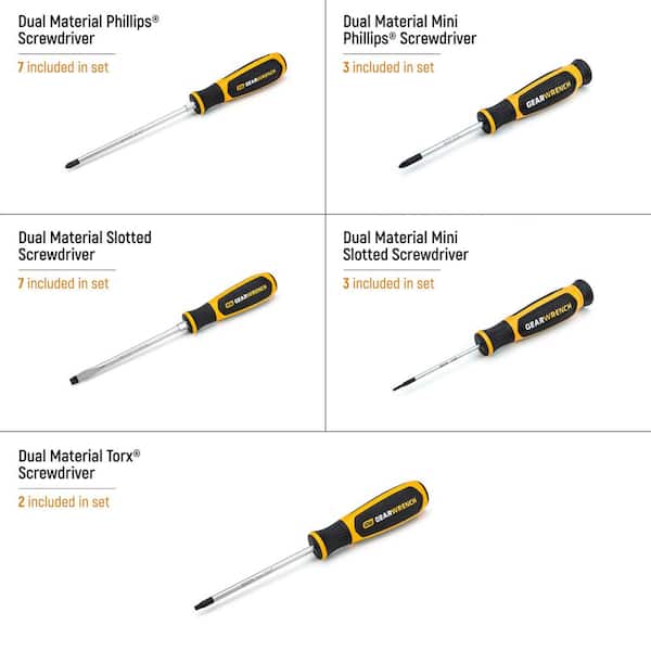 Phillips/Slotted/Torx Dual Material Tri-Lobe Handle Screwdriver Set (22-Piece)