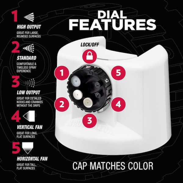 12 oz. Custom Spray 5-in-1 Flat White Spray Paint