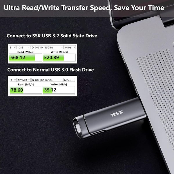 Lukyamzn 2TB USB Drive External SSD 550MB/s 2in1 Dual Drive USB