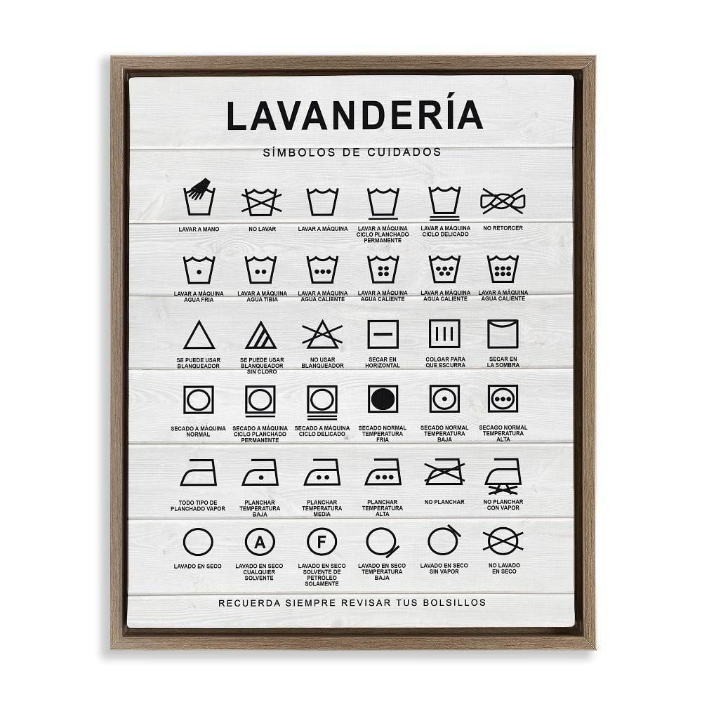 Stupell Industries Lavandaria Symbol Guide Farmhouse by Lettered and ...