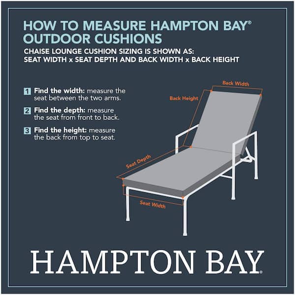 Hampton Bay 24 W x 30 D CushionGuard Universal Outdoor