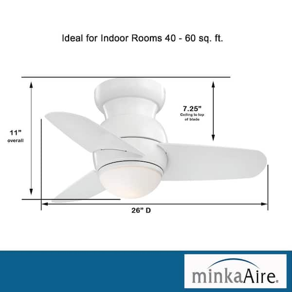 MINKA-AIRE Spacesaver 26 in. Integrated LED Indoor White Ceiling