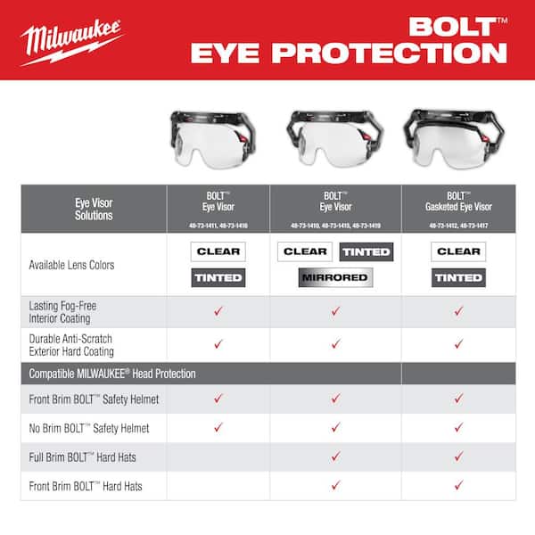 Milwaukee BOLT Clear Dual Coat Len's Gasketed Eye Visor 48-73-1412