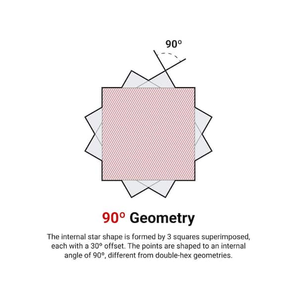 TEKTON 3/8 in. Drive x M7 Triple Square Bit Socket SHB18207 - The