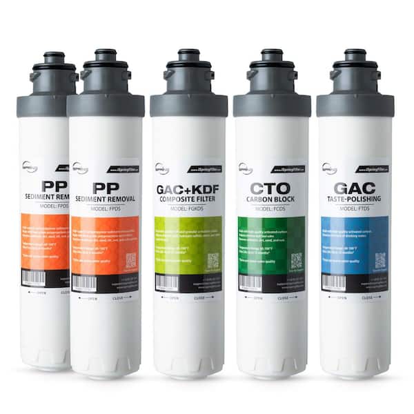 ISPRING F5DS 1-Year Replacement Filter Cartridge Set, Sediment, Composite, Carbon Block and Post Carbon Filter