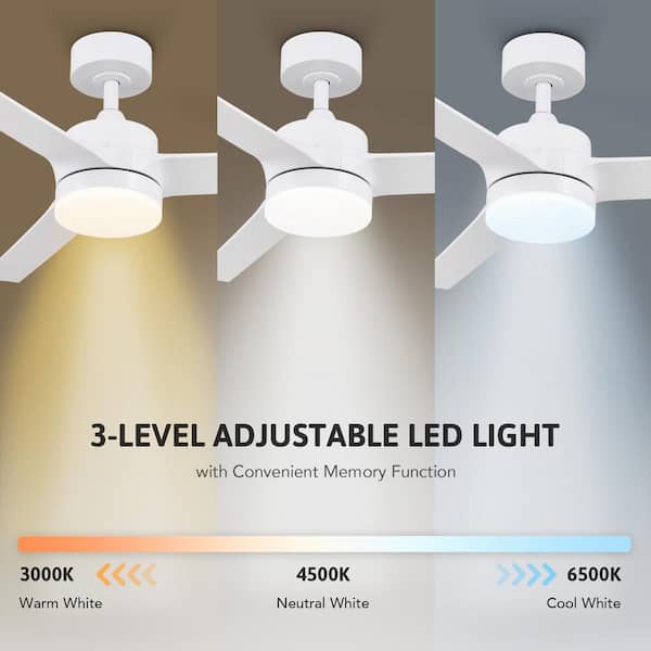 Merra 52 in. Indoor White 6-Speed Standard Ceiling Fan with