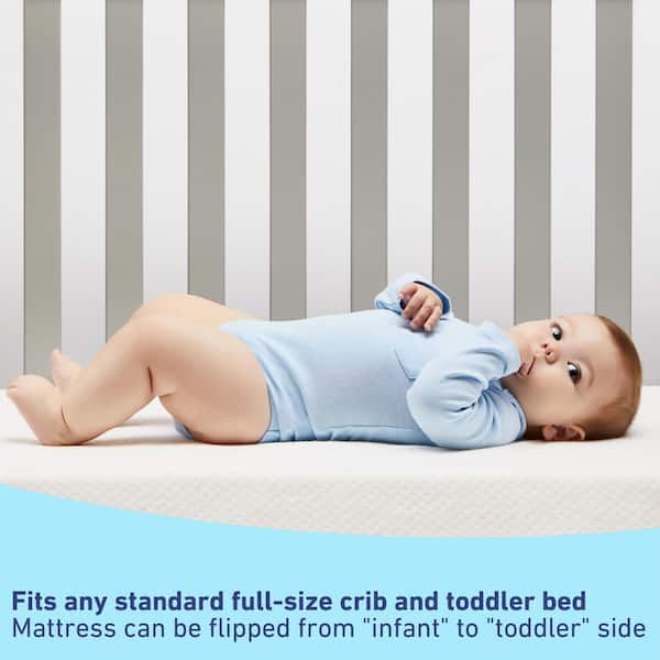 8” Full Size Mattresses for Kids Who Outgrow Crib and Toddler