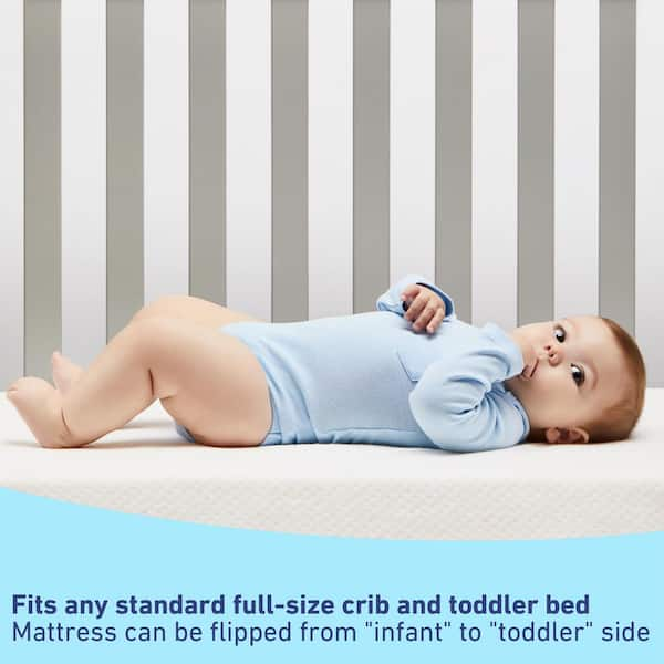 Standard full size crib 2024 mattress