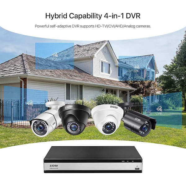 home surveillance dvr