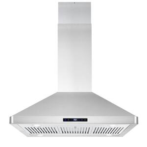 permanent cosmo ducted
