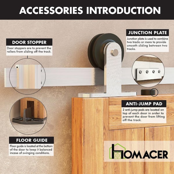 Roller Floor Guide – Homacer