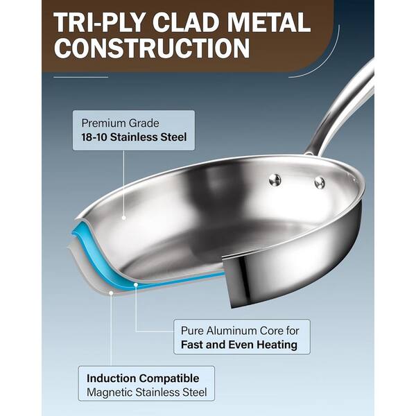 Tri-Ply Stainless Steel Fry Pan Set | 8 & 10 Inch Skillets Oven Safe