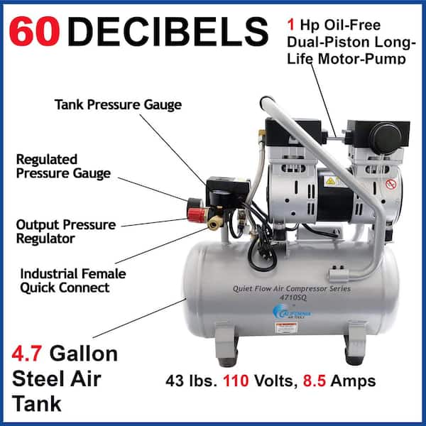 Dual Fan Air Tank Compressor System with Gravity Feed Airbrush, 6