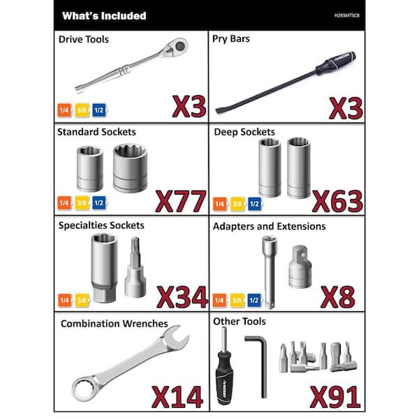 Mechanics Tool Set (293-Piece)