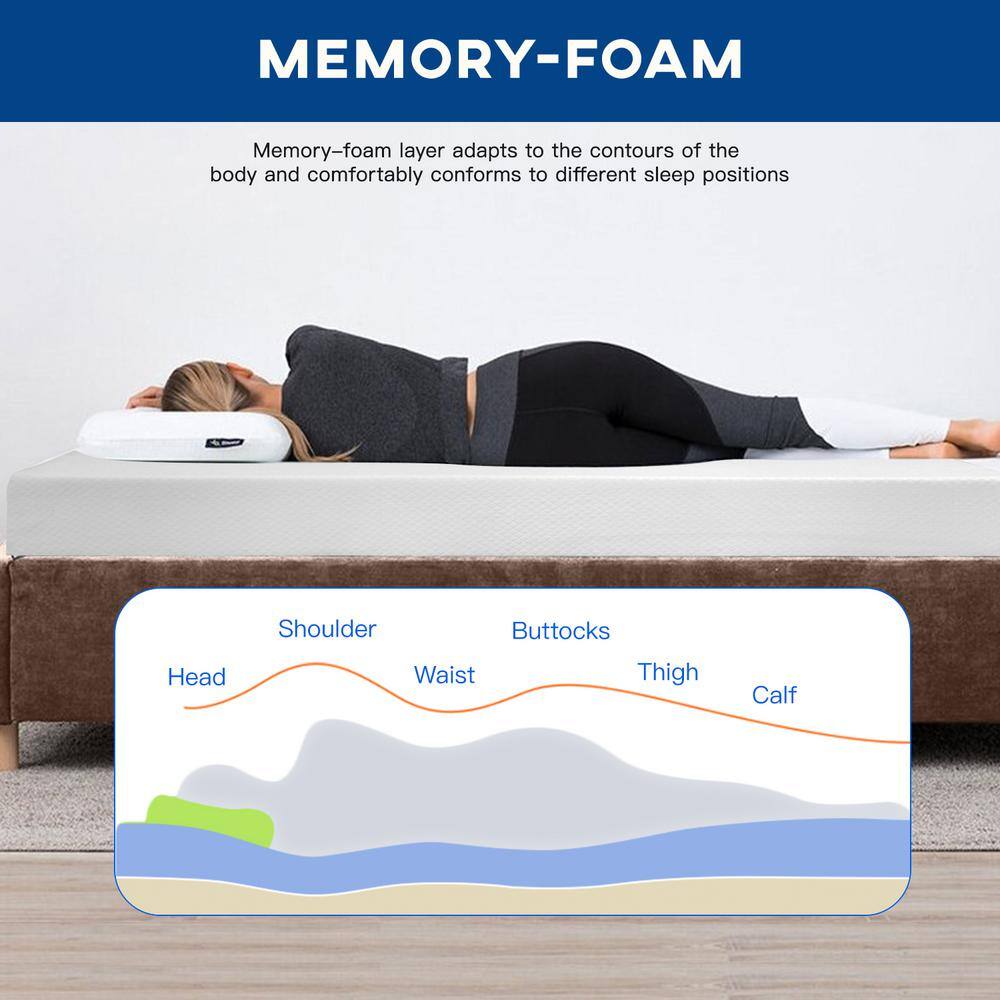 FDW 6 inch King Mattress Gel Memory Foam Mattress for Cool Sleep & Pressure Relief/Medium Firm Mattresses CertiPUR-US Certified/Bed-in-a-Box/Pressure
