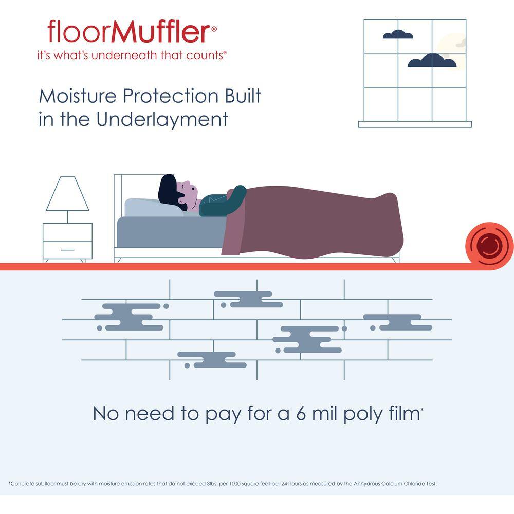 Buy 100 sq. ft. 4 ft. x 25 ft. x 0.08 in. Premium Underlayment for