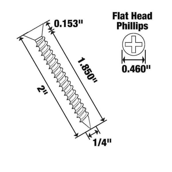 2 x 1/4 Type A Self-Tapping Screws / Phillips / Flat Undercut Head / 18-8 Stainless