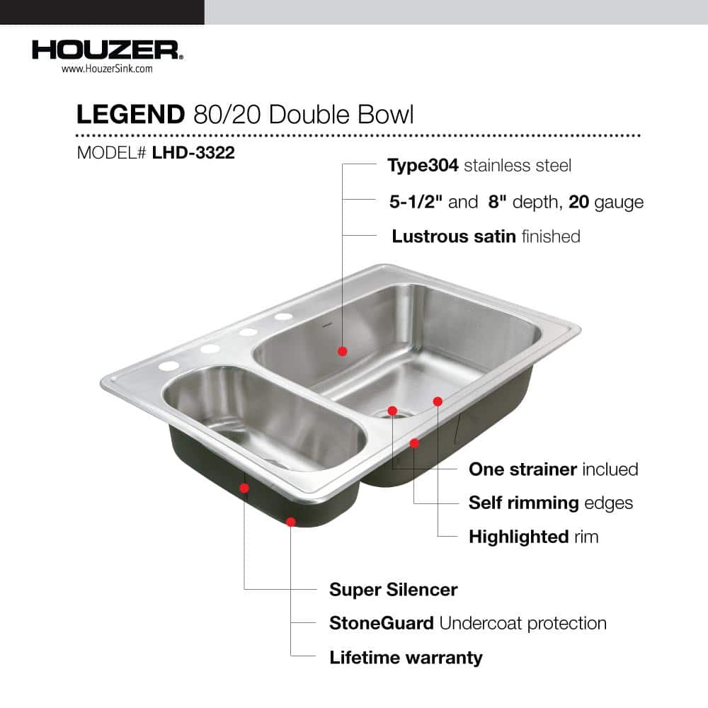 Legend 33'' Satin Stainless Steel Double Bowl Kitchen Sink