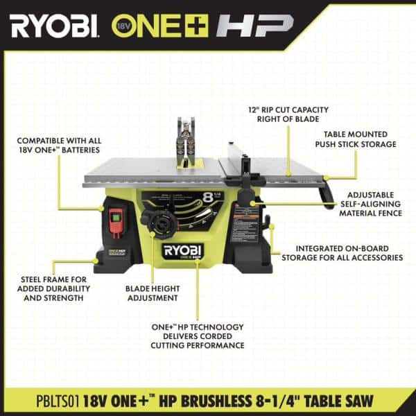 RYOBI PBLTS01K ONE+ HP 18V Brushless Cordless 8-1/4 in. Compact Portable Jobsite Table Saw Kit with (2) 4.0 Ah Batteries and Charger - 3