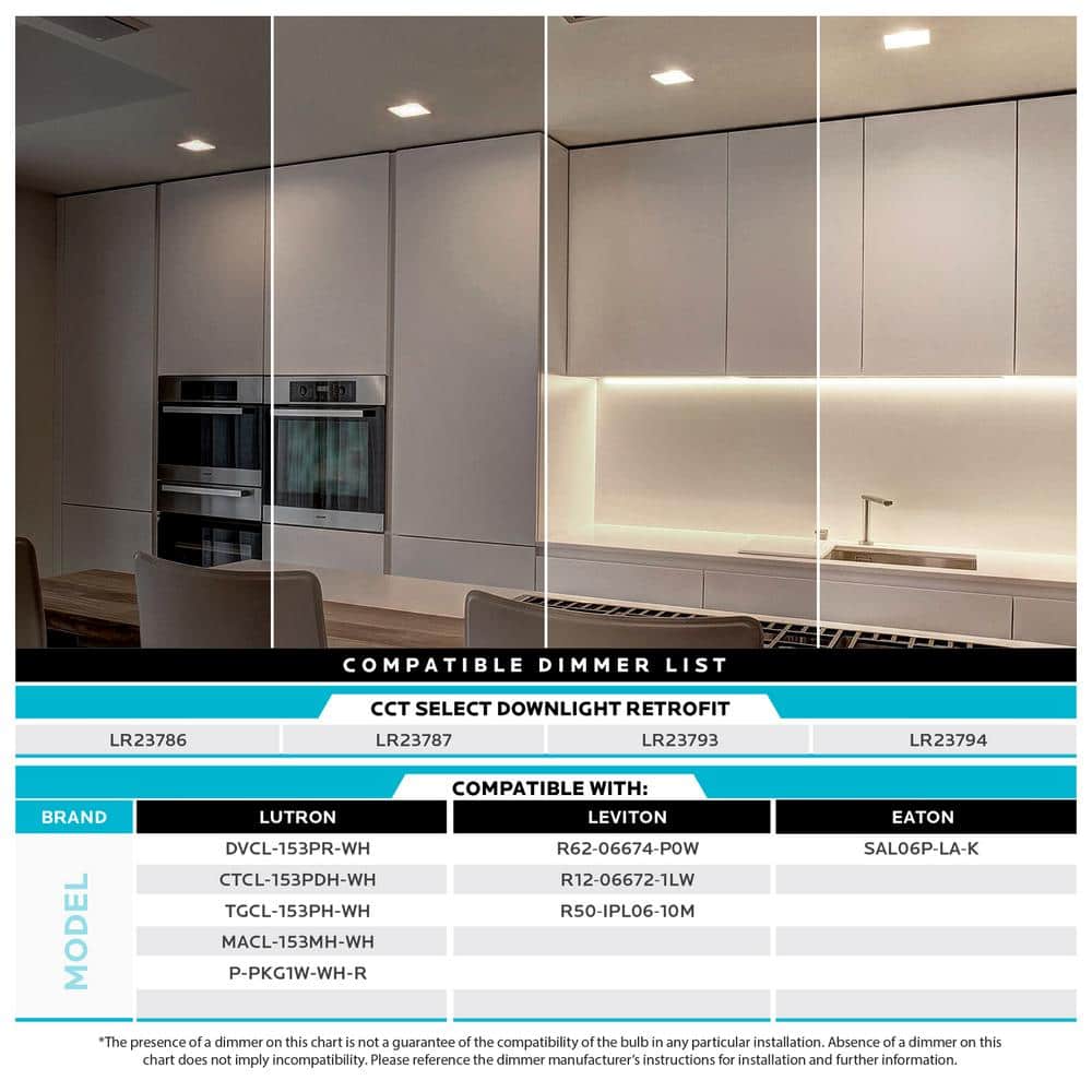 White Square LED Recessed Can Light with Adjustable Color Temperature