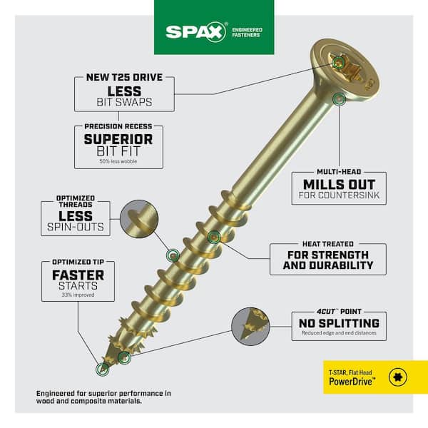 SPAX #10 x 3 in. PowerDrive Interior T25 T-Star Flat Head