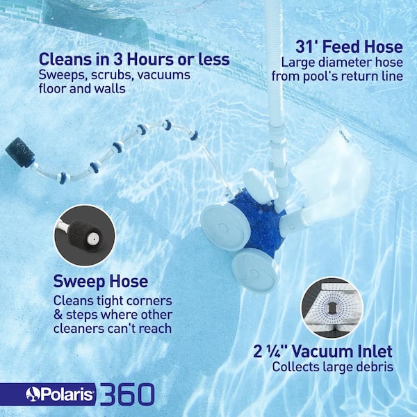 Vac-Sweep 360 Automatic Inground Pressure Side Pool Vacuum