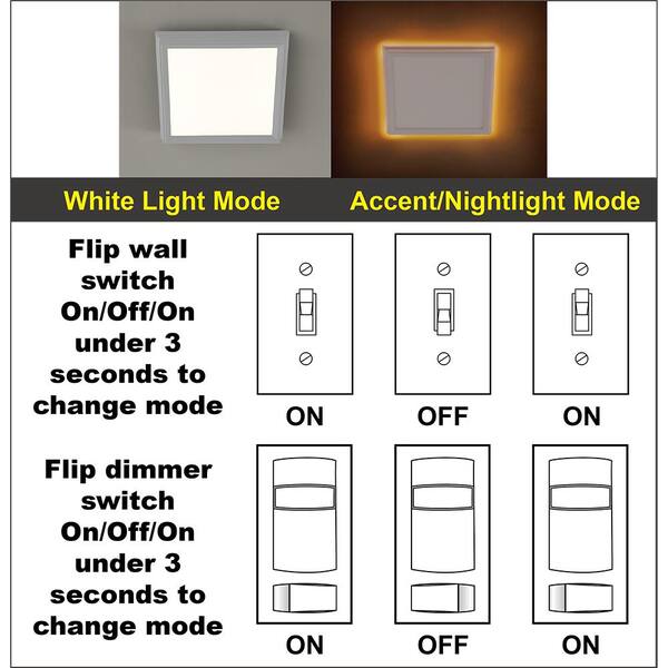 Commercial Electric Low Profile 9 In White Square Led Flush Mount With Night Light Feature J Box Compatible Dimmable 900 Lumens The Home Depot