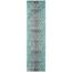 https://images.thdstatic.com/productImages/fb6584a5-0a8e-4be7-ac67-e713fc6b4b9e/svn/blue-multi-safavieh-area-rugs-mnc208j-216-64_65.jpg
