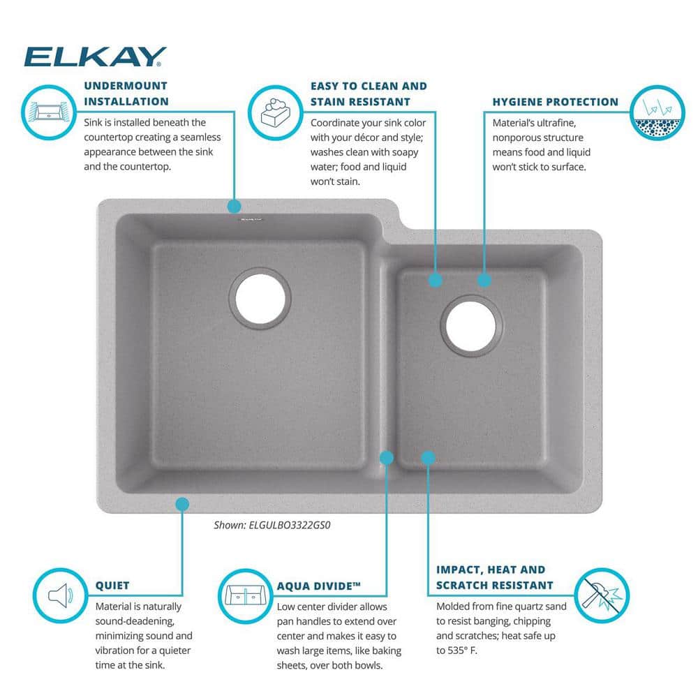 Greystone 33" Double Basin Undermount Kitchen Sink with Sound-Deadening Design