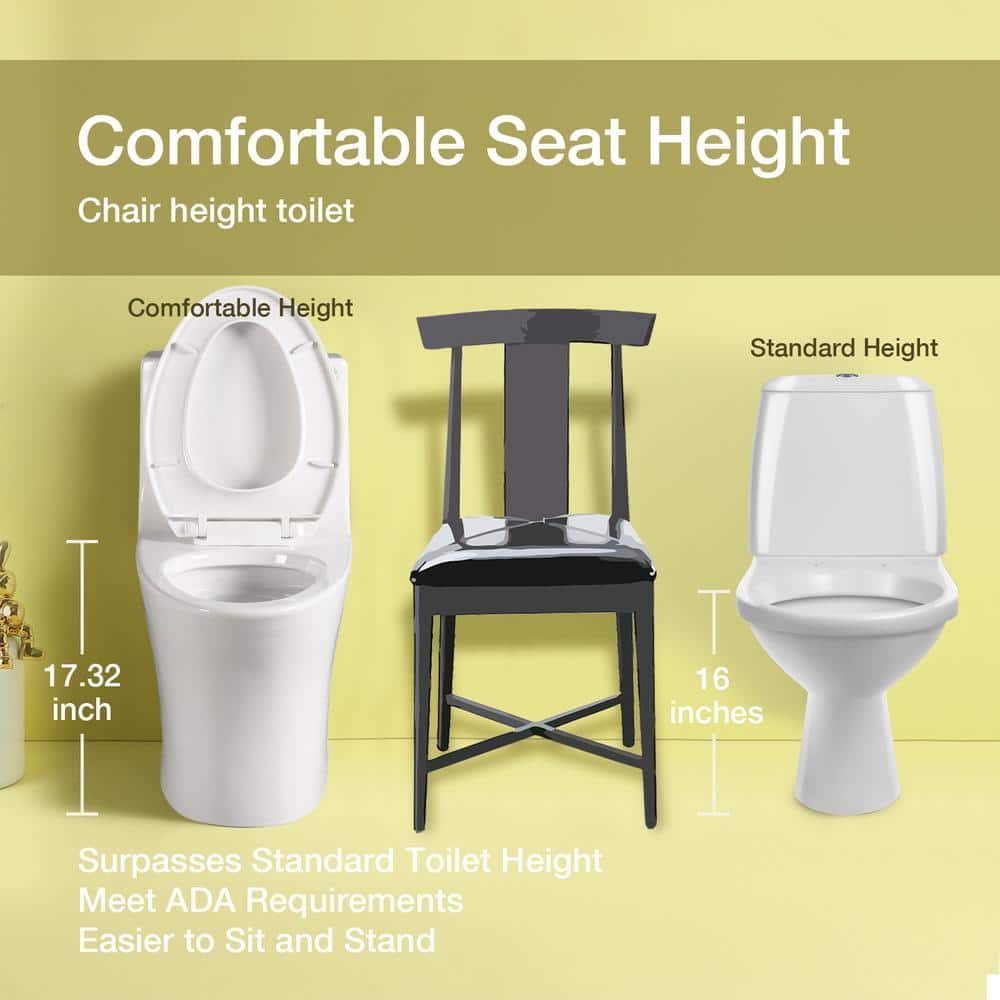 Glossy White Elongated Dual Flush One-Piece Toilet