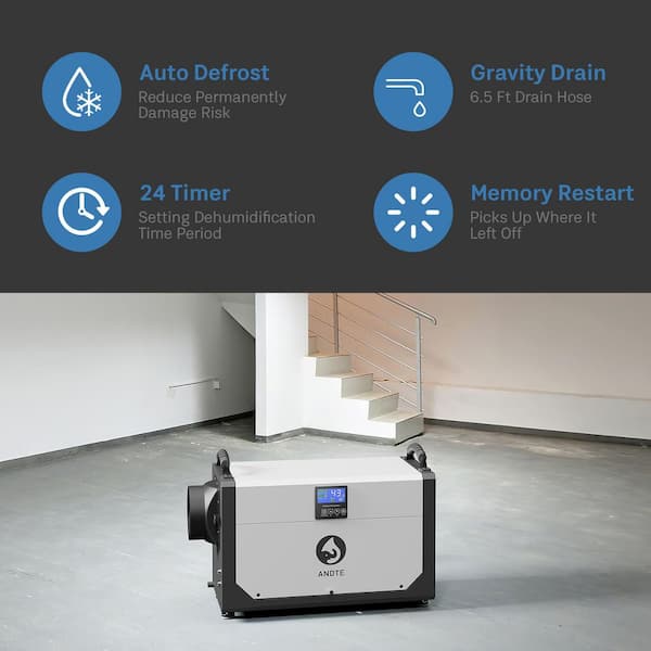 145 pt. 6,000 sq.ft. Dehumidifier with Detachable Control, Anti-corrision Compressor, Best for Basement, Garage (White)