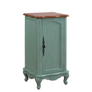 Provence 18 in. W x 16 in. D x 34 in. H Floor Cabinet in Vintage Turquoise