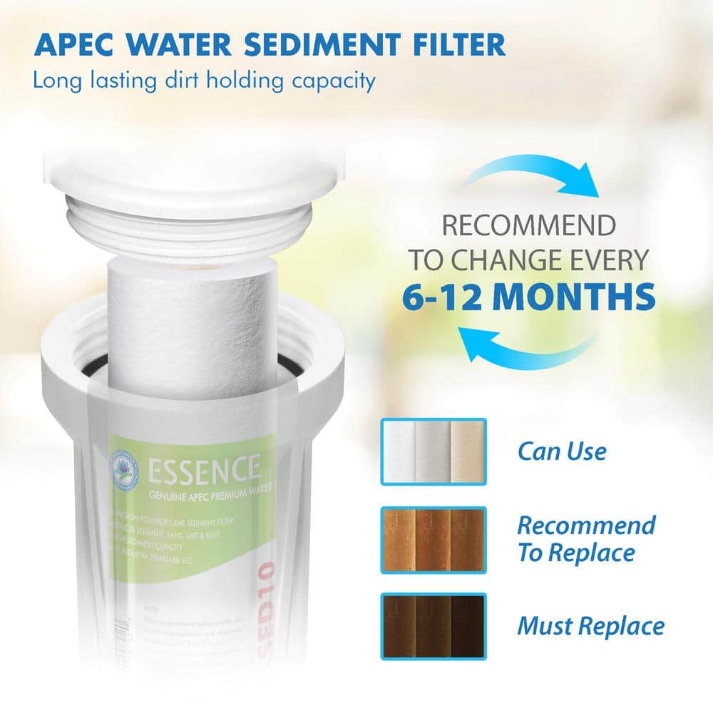 High Capacity 10-Inch Replacement Water Filter Set