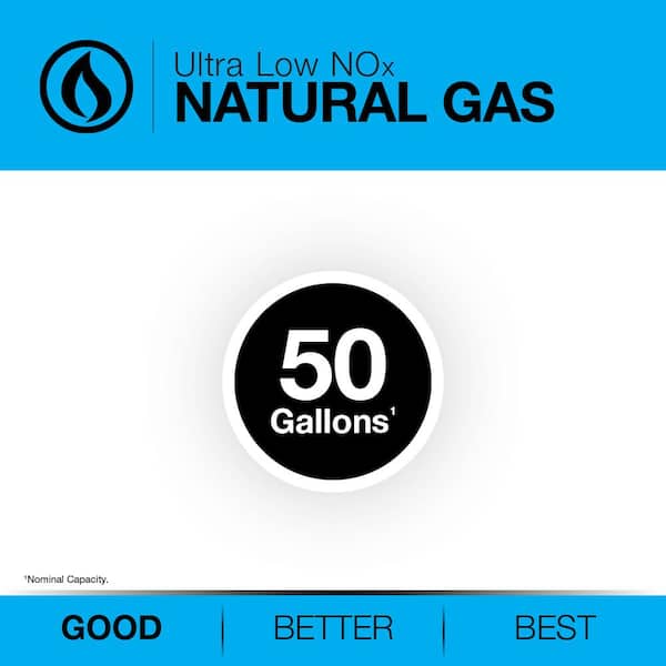 Rheem Performance 50 Gallon (189L) 6 Year 40,000 BTU Tank Natural Gas Water  heater