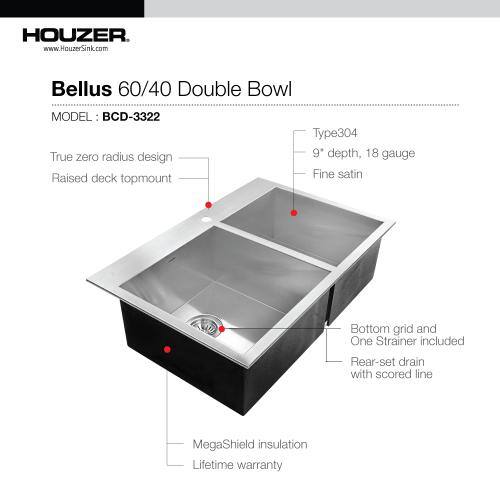Bellus 34'' Stainless Steel Double Bowl Drop-In Kitchen Sink