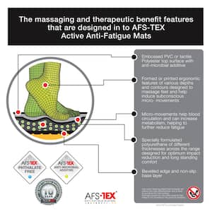 AFS-TEX System 3000 Black Active Anti-Fatigue Mat - 20 in. x 39 in.