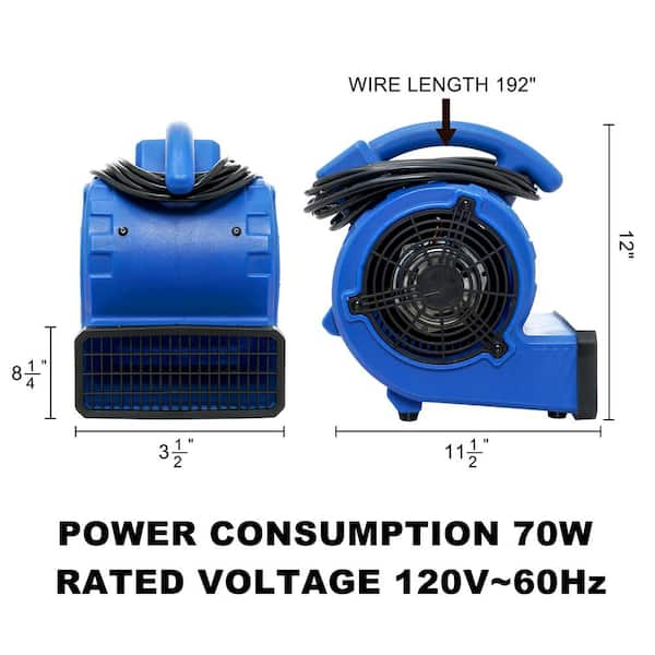 Water sale blower fan