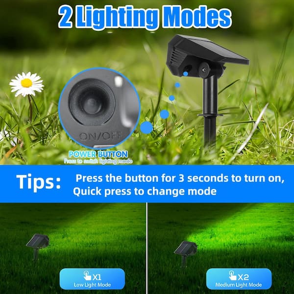 Honbei Black Integrated LED Weather Resistant Outdoor