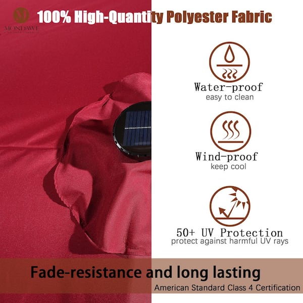 15 ft. Patio Market Umbrella Double-Sided Outdoor Patio Umbrella,UV Protection with Base & Solar LED Lights in Burgundy