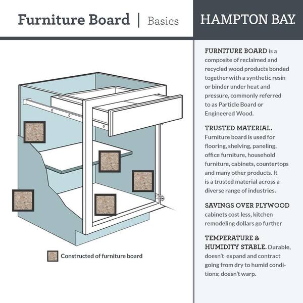 Hampton Bay Shaker 18 in. W x 24 in. D x 34.5 in. H Assembled Pull