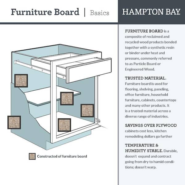 Hampton Bay - Shaker 36 in. W x 24 in. D x 34.5 in. H Assembled Base Kitchen Cabinet in Dove Gray with Ball-Bearing Drawer Glides