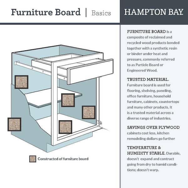 Hampton Bay - 30 in. W x 24 in. D x 34.5 in. H Assembled Sink Base Kitchen Cabinet in Unfinished with Recessed Panel