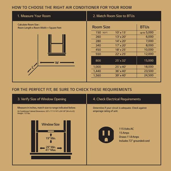 window air conditioner efficiency ratings