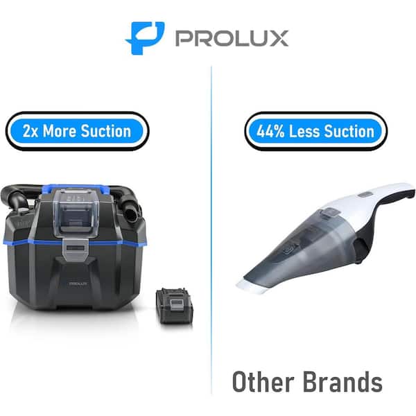 Prolux Bagless Cordless HEPA Handheld Vacuum Wet/Dry Tool and