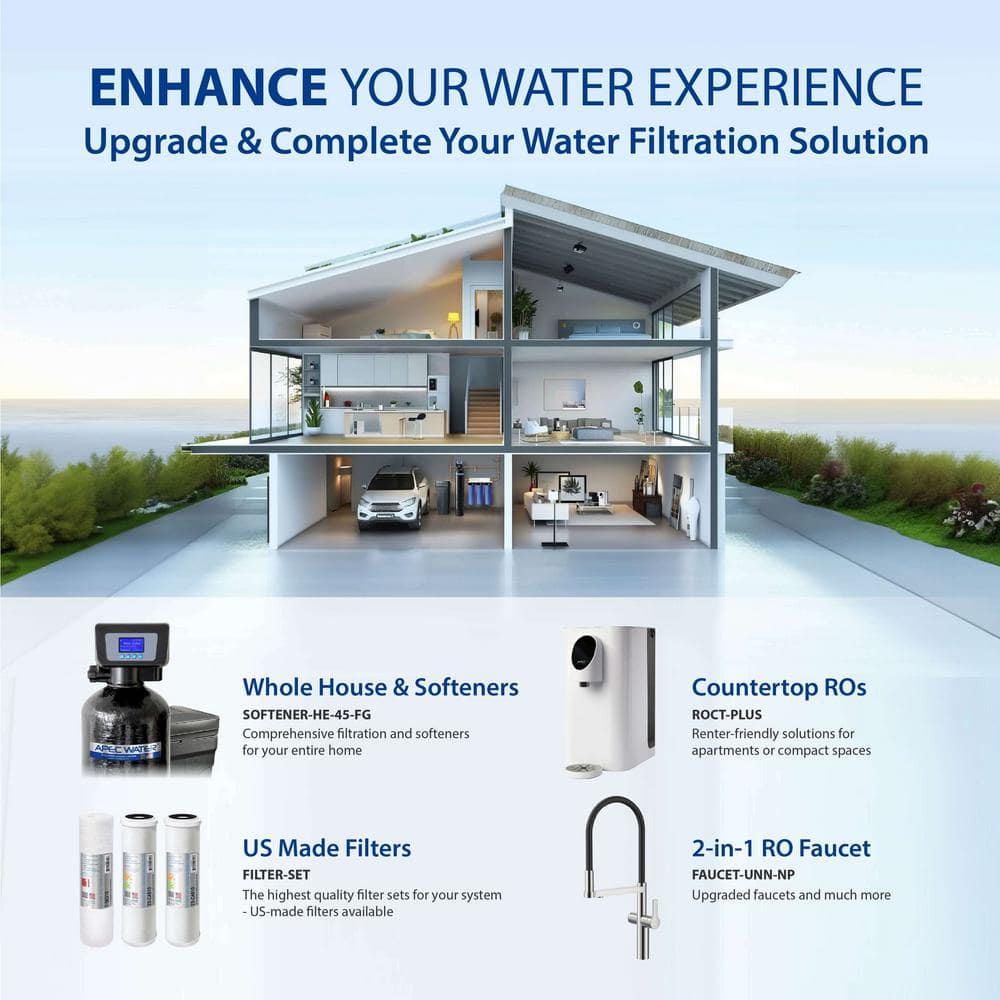 APEC 5-Stage White Reverse Osmosis Water Filtration System